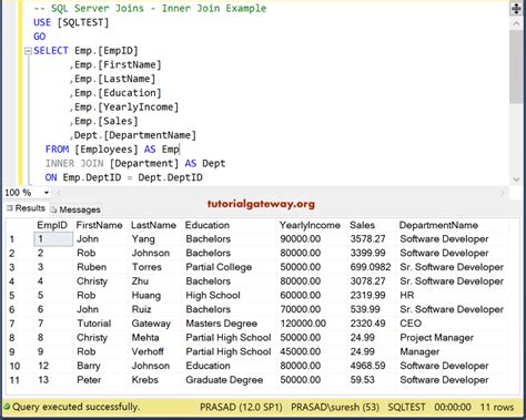 sql join query examples with answers