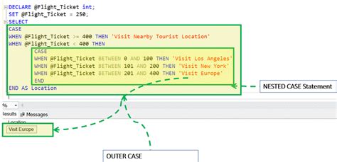 sql nested case when example