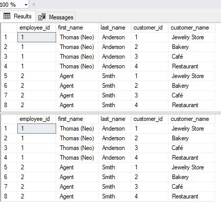 sql query report examples
