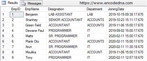 sql query to get last 3 years data