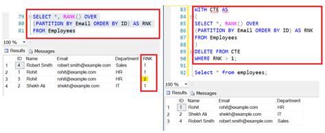 sql rank remove duplicates