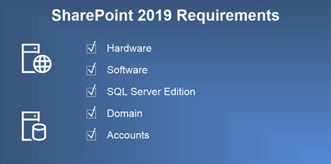 sql server requirements for sharepoint 2019