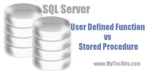 Sql Server View Vs Stored Procedure