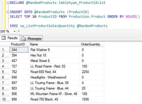 Sql Table Parameter