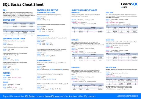 SQL Cheat Sheet Download in PDF & JPG Format Intellipaat