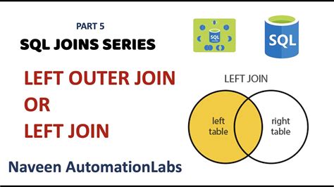 SQL OUTER JOIN Scaler Topics