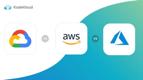 Azure vs AWS Compare Cloud Services Pros & Cons Reviewed