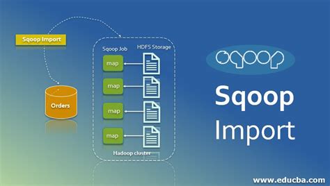 Sqoop Import Data From Cassandra