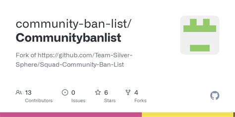 squad community ban list
