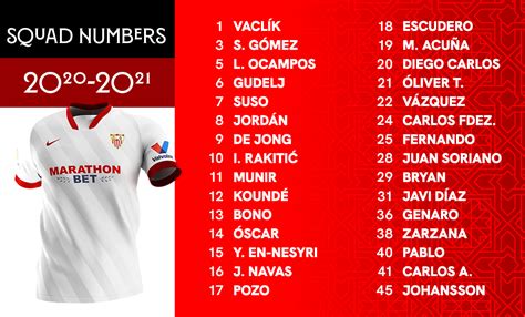 squad number history sevilla