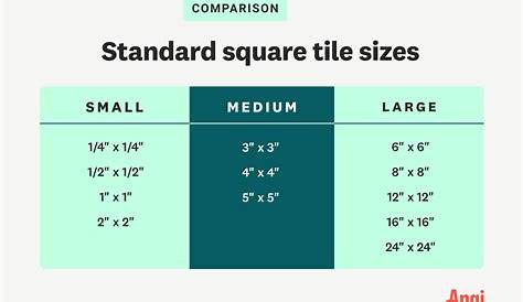 Your Ultimate Guide to Floor and Wall Tile Sizes