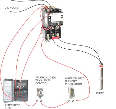 Square D 8903 Lighting Contactor Wiring Diagram Wiring Diagram