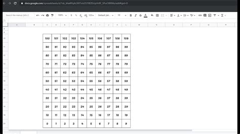 Google sheets How to Create Spreadsheet Online My Finteche