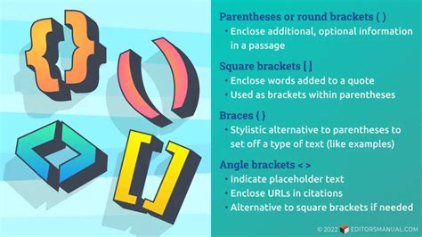 Square Brackets Inside Parentheses