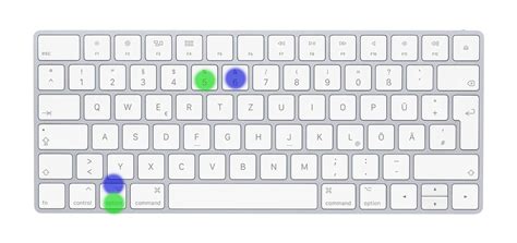 Square Brackets On Keyboard Mac