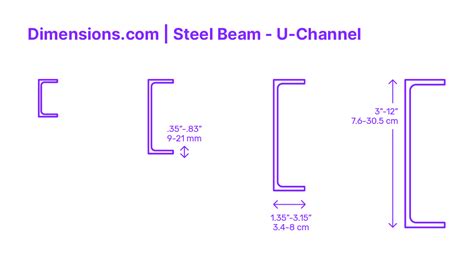 Square Channel Dimensions