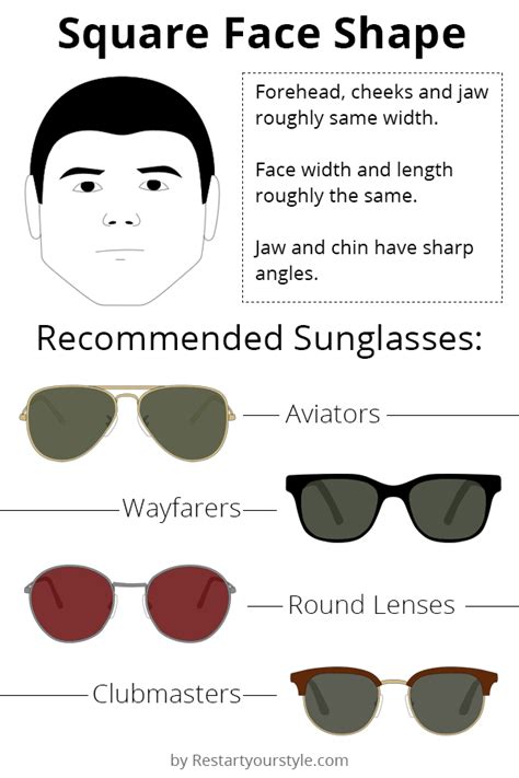 square face men sunglasses