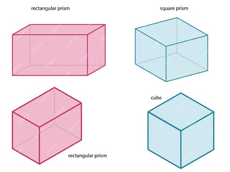 Square Prism Vs Rectangular Prism