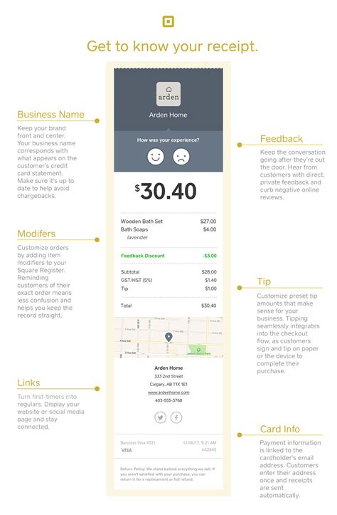 square receipt lookup