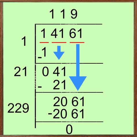 Square Root Of 1.44 By Long Division Method