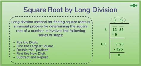 Square Root Of 2.25 By Long Division Method