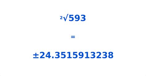 Square Root Of 593