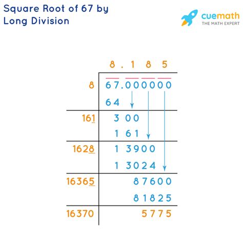 Square Root Of 67