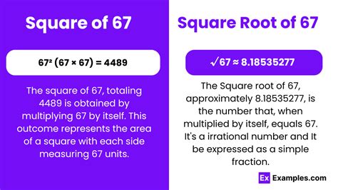 Square Root Of 67 Simplified