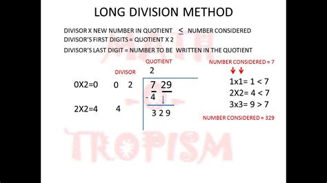 Square Root Of 729 By Long Division Method