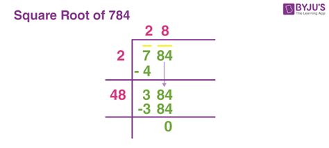 Square Root Of 784 By Division Method