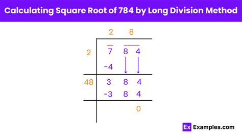 Square Root Of 784 By Long Division Method
