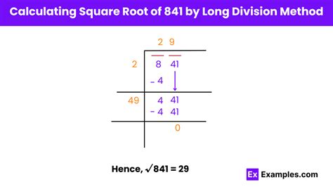 Square Root Of 841 By Division Method