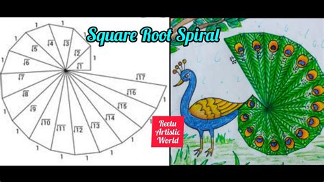 Square Root Spiral Math art projects, Spiral art, Spiral drawing