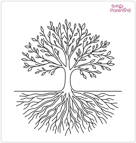 Square Roots Coloring Page