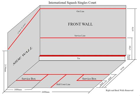 Squash Court Description