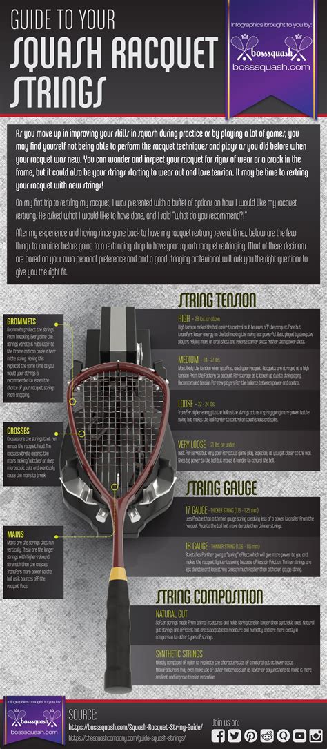 Squash Racquet String