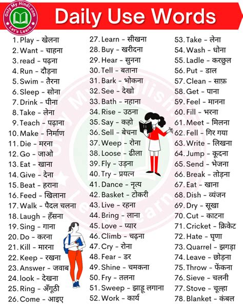 sr name meaning in hindi