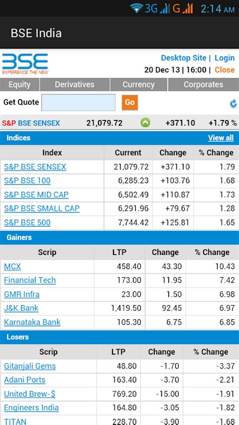 sr share price today in nse