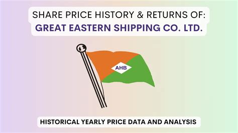 sr shipping share price