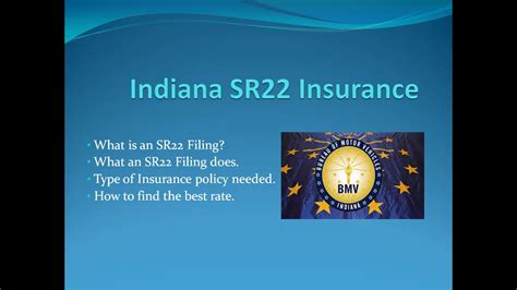 sr22 insurance indianapolis