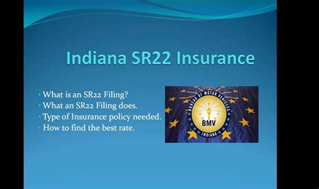 sr22 insurance indianapolis