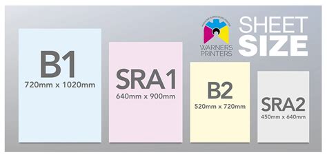 Sra1 Paper Size