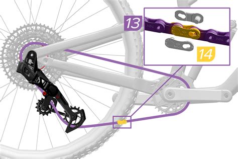 Sram Chain Installation Instructions