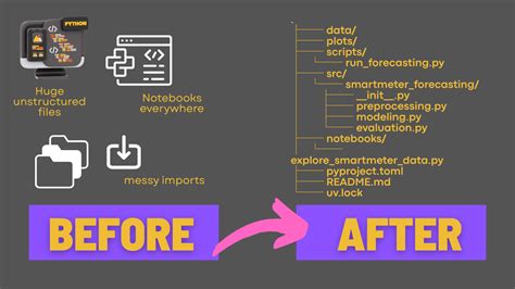 Src Folder Python Project