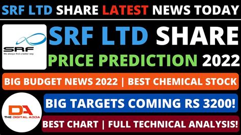 srf limited share price today