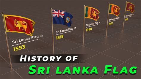 sri lanka flag history