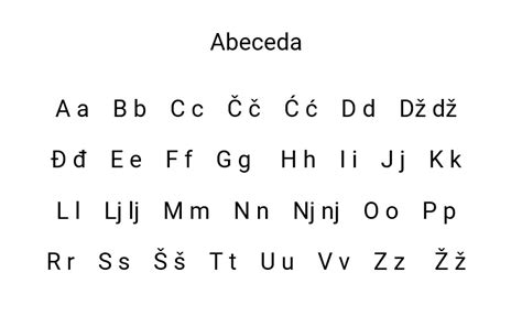 srpski alfabet latinica