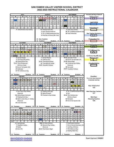 srvusd calendar