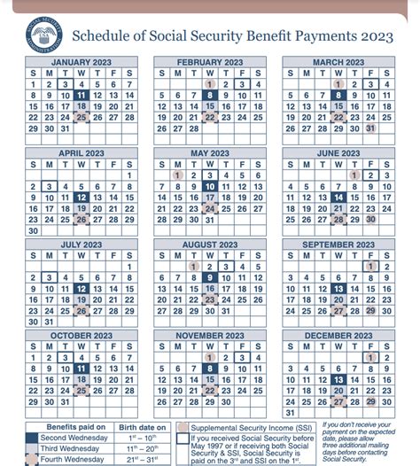 ss pay calendar 2023