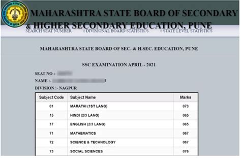 ssc 10th board result 2023